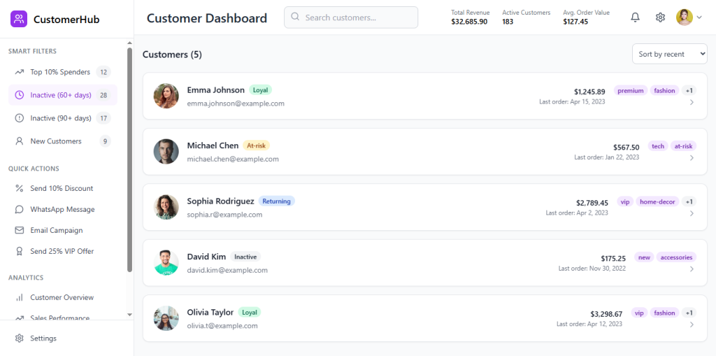 customerhub